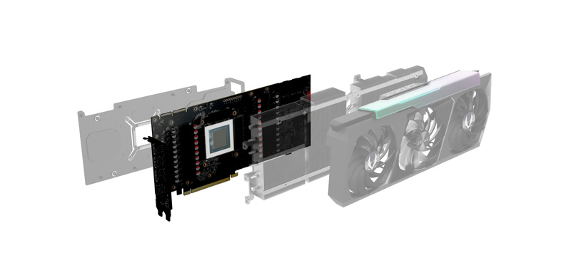 GPU 101 - Part 1 Discrete Graphics Hardware |