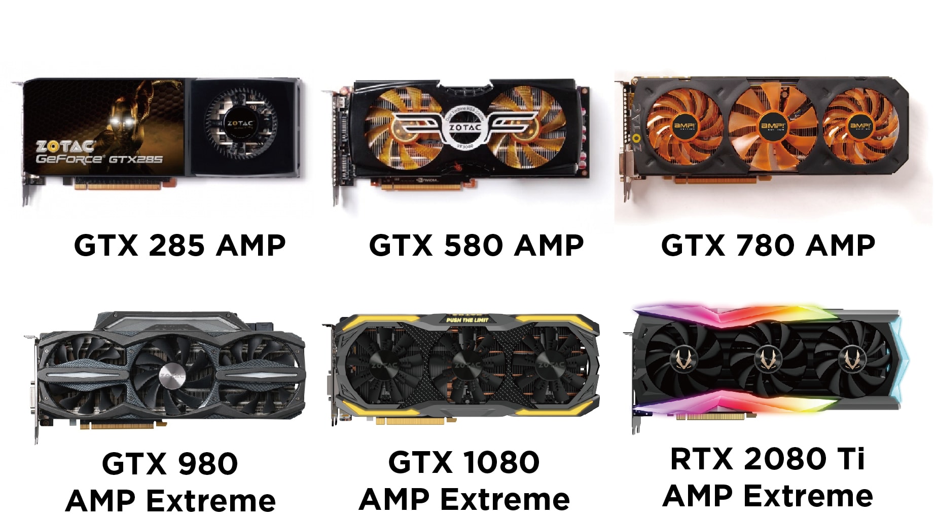 Most powerful gpu 2019 discount