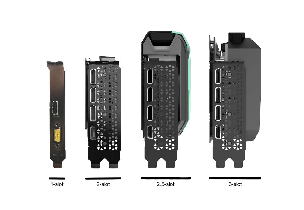 stærk Diplomat formel GPU 101 - Part 1 - Integrated vs Discrete Graphics Hardware | ZOTAC