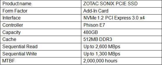 Zotac sonix shop
