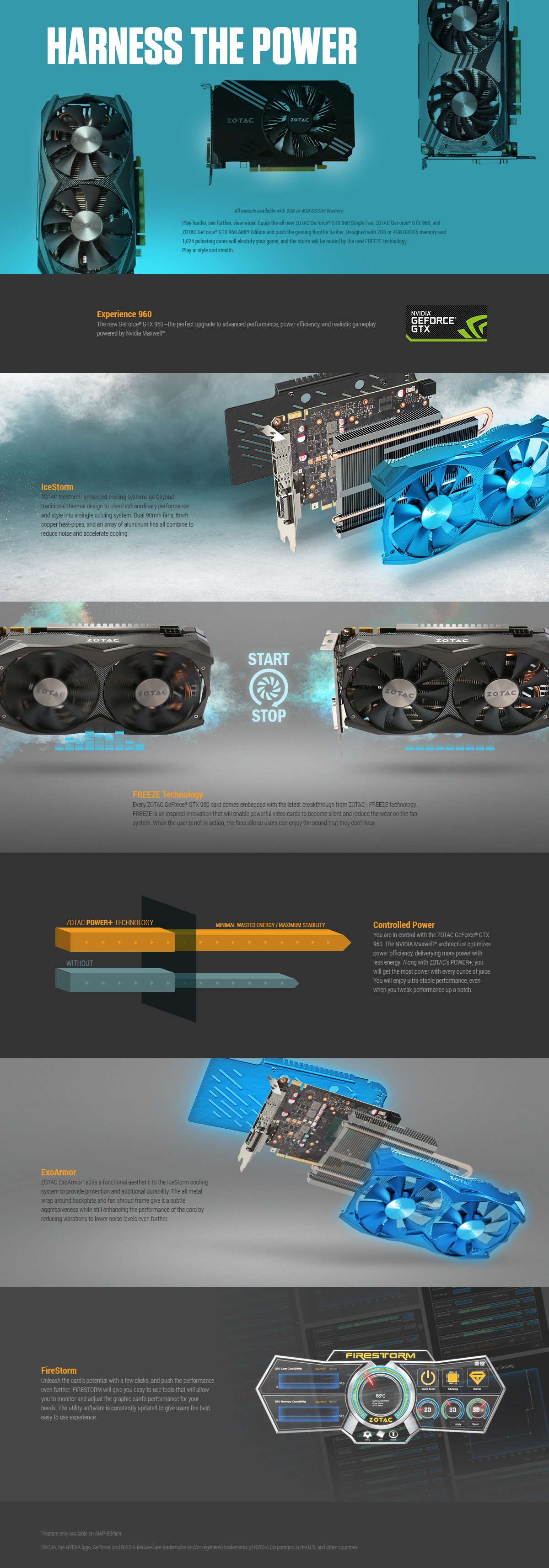 Geforce Gtx 960 2gb Zotac