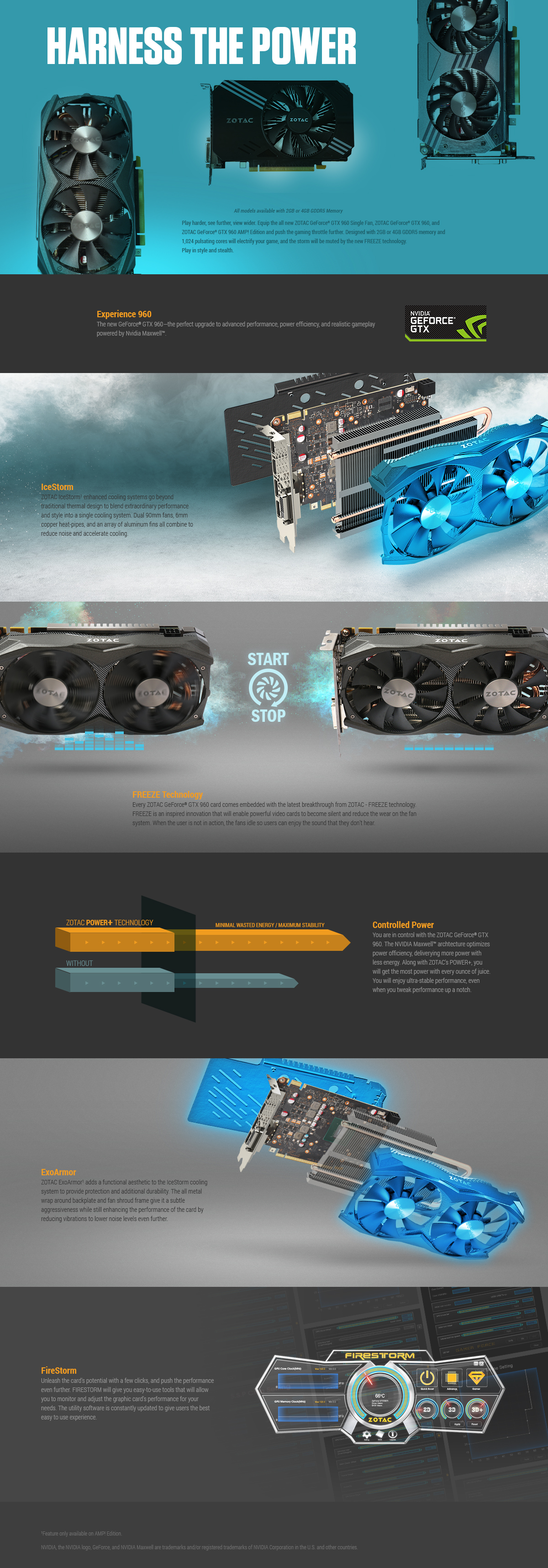 Geforce Gtx 960 4gb Zotac