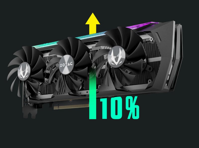 ZOTAC GAMING GeForce RTX 3070 Ti Trinity | ZOTAC