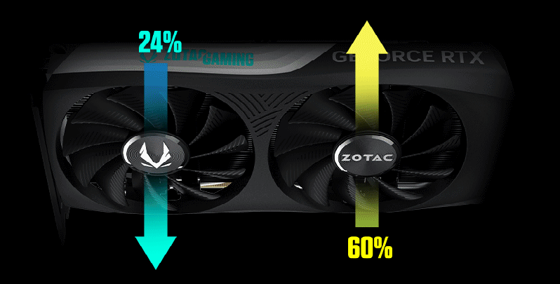 ZOTAC Placa gráfica para jogos GeForce RTX 4060 8GB Solo DLSS 3