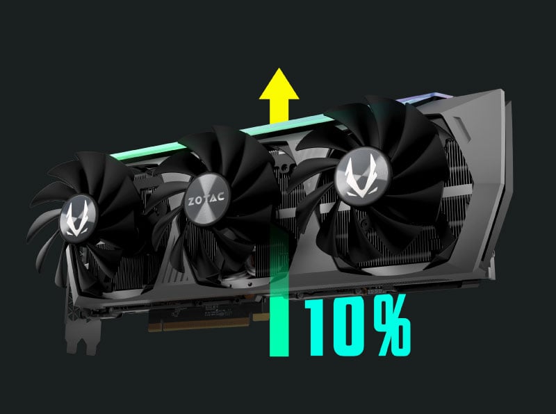 【新品未使用】Zotac Rtx 3080 Holoblack