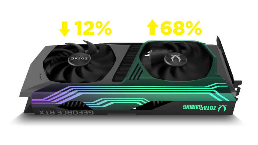 ZOTAC GeForce RTX 3070 Twin Edge OC