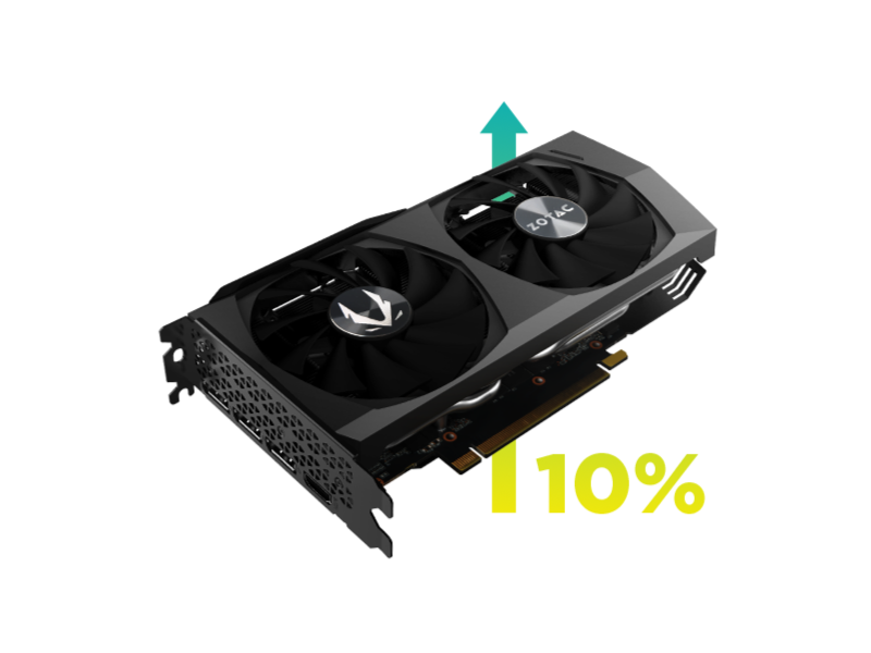 RTX3060 ZOTAC