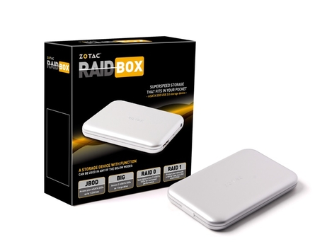 ZOTAC RAIDbox